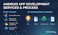 develop a clean and scalable native android app