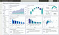 create a power bi dashboard with dax and data modeling