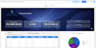 make the best dashboard in the market