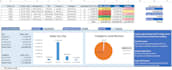 do excel data analysis, mis reports, and power bi dashboards