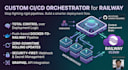 build a custom cicd orchestrator for railway cloud and docker