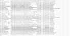 do b2b lead generation and build targeted prospect lists for agencies