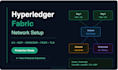 build a production ready hyperledger fabric network with ca,msp and orderer