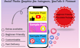 design clickable youtube thumbnail using canva