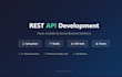 build rest apis and backend services with spring boot and mysql