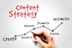 deliver well researched content