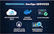 design and optimize scalable cloud and devops infrastructure
