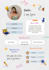 create a professional resume and CV design