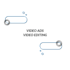 professionally edit your video ad or brand video