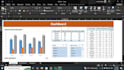 create QA bpo mis reports and excel dashboards
