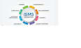 do isms process, documentation review and assessment