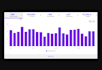 optimize yt monetisation,twitch channel promotion for new live viewers, chatter