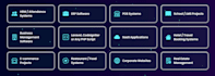 fix bugs and customize laravel codecanyon PHP scripts