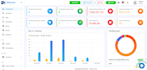 provide inventory management billing software installation and training