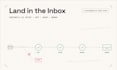 setup instantly ai with perfect email deliverability spf dkim dmarc