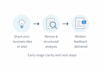 review your business plan and provide clear feedback