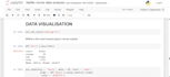 turn messy data into clean insights