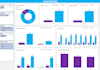 do excel data cleaning and excel data analysis and dashboard
