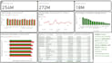 create interactive power bi dashboards, reports and data visualizations
