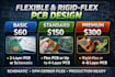 design flexible pcb, rigid flex pcb layout, schematic, gerber files in altium