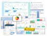 develop sap crystal reports, power bi analytics for sap business one, netsuite