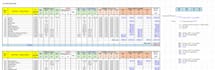 design hvac systems and do cool load calculations per ashrae