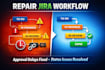 repair broken jira workflows causing delays approvals and status issues