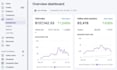 increase shopify store sales by shopify cro optimization audit and cro audit