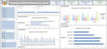 do data enty and excel data management