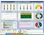 do professional data entry services  spreadsheets CSV CRM