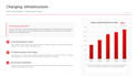 a visually appealing presentation with modern slides