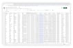 do your web research and b2b lead generation