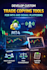 develop custom trade copying tools for mt4 and signal platforms