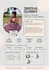 create high converting ugc ads for tiktok and instagram