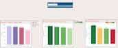provide you tableau dashboard