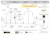 professional fashion tech packs