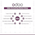 customize odoo erp and develop custom modules