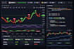 create tradingview pine script indicators, strategies, alerts, and trading
