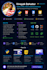 do python HTML CSS and javascript developers I will ready projects
