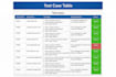 automate your website or web application testing using selenium