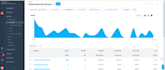 be your affiliate marketing manager