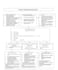 do a case study analysis for medical and clinical practices