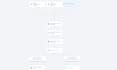 set up and optimize your gohighlevel automations and CRM
