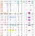 fix, clean, or create excel spreadsheets fast and accurately