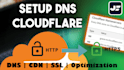 setup cloudflare dns, CDN, SSL, optimization and fix issues