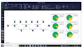 do arena simulation, simul8 and matlab simulink projects
