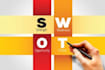 provide detailed swot analysis and strategic insights
