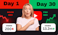 design amazing youtube thumbnails as you need it