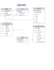 design, optimize, and manage relational sql databases