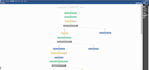 set up powerful activecampaign automation for your business